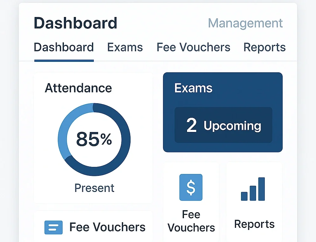 Academic Management System dashboard for schools