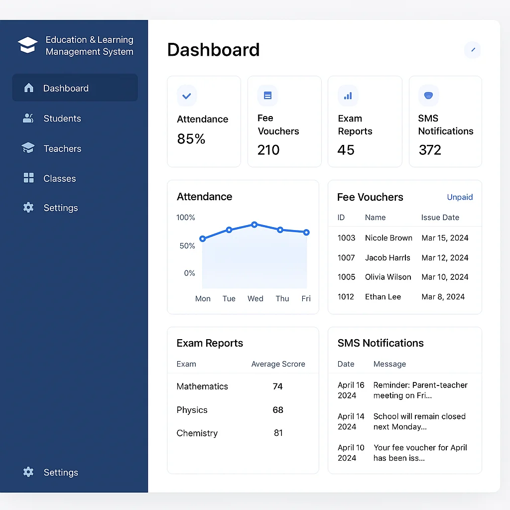 Education & Learning Management System dashboard