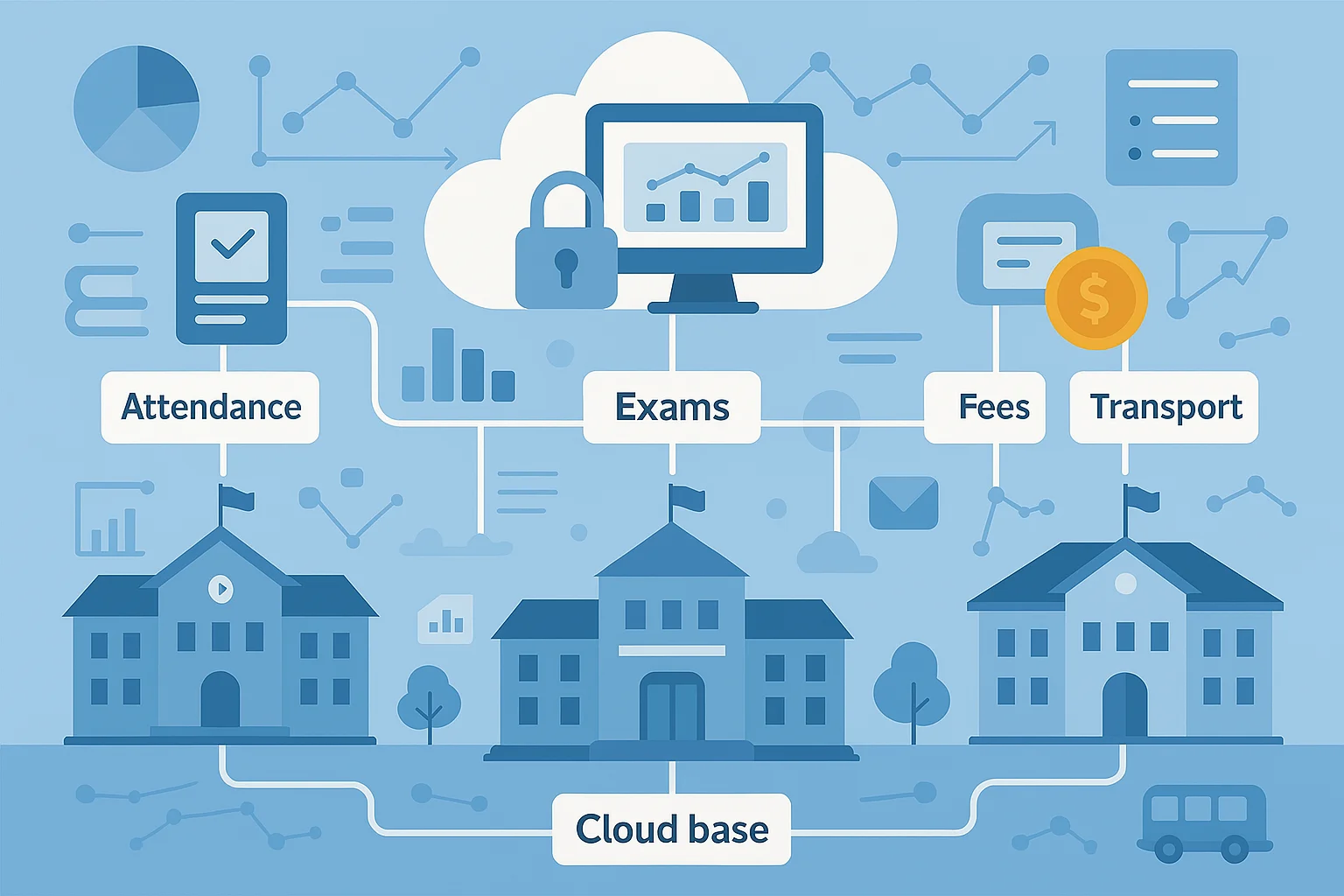 smart school analytics and reporting solution