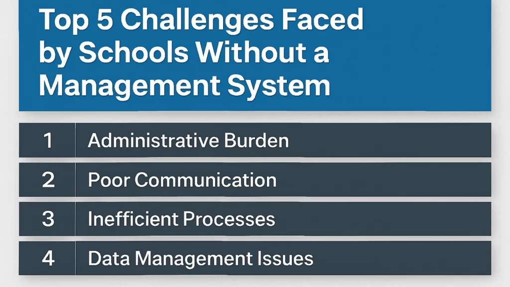 Top 5 Challenges Faced by Schools Without a Management System