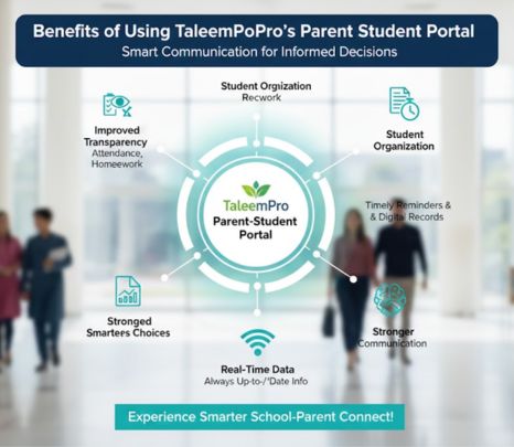 school communication system pakistab